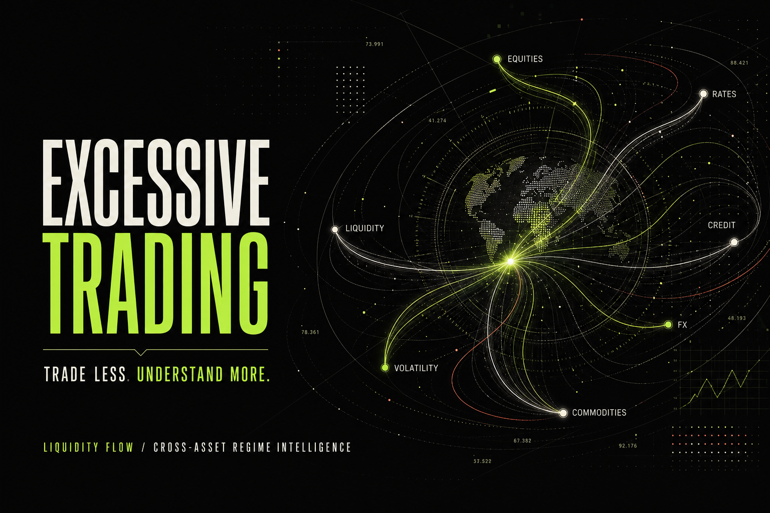 Excessive Trading liquidity-flow map linking equities, rates, credit, foreign exchange, commodities and volatility